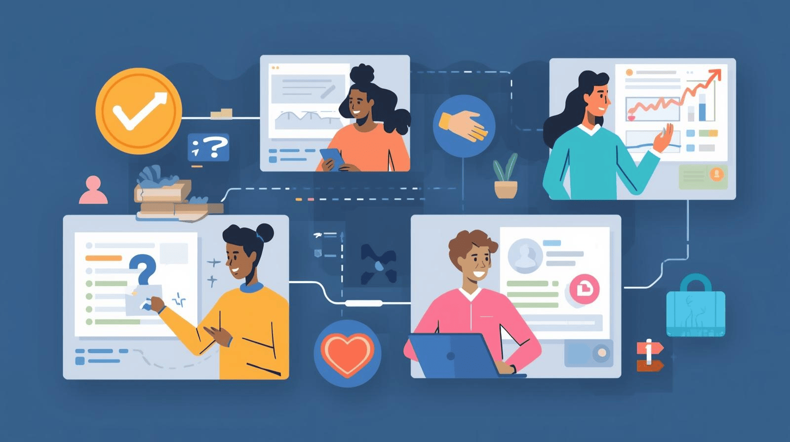 Microtasks and Surveys